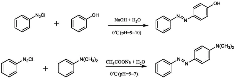 Traditional diazo coupling reaction schemes showing the reaction of benzenediazonium chloride with phenol and dimethylaniline