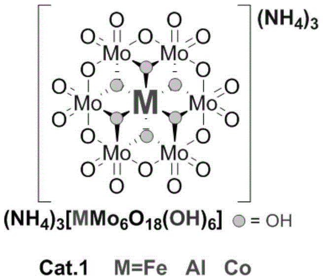 Chemical structure of Anderson-type polyoxometallate catalyst with variable central metal M (Fe, Al, Co)