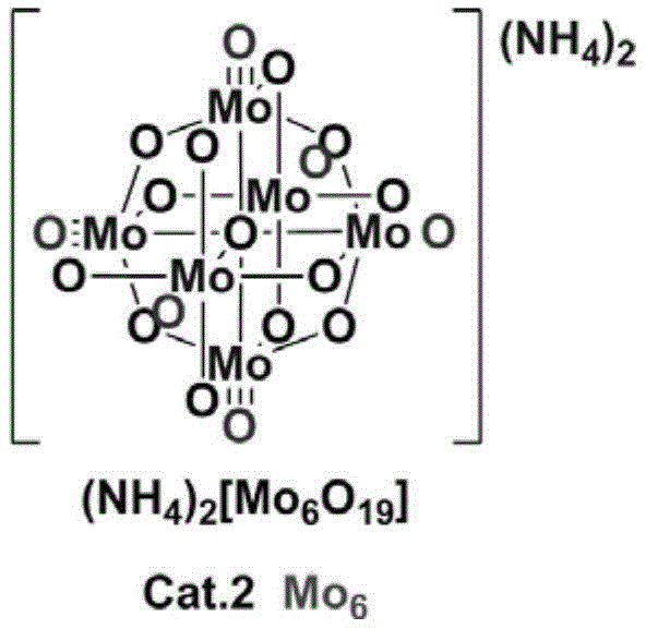 Chemical structure of Lindqvist-type polyoxometallate catalyst with Molybdenum central metal