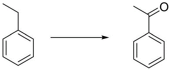 General reaction scheme showing the oxidation of ethylbenzene to acetophenone using the Fe/NHPI catalytic system