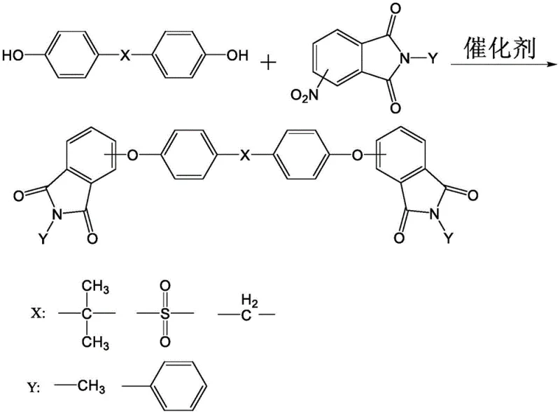 General reaction scheme for the preparation of N-substituted dietherimide from bisphenol and N-substituted phthalimide