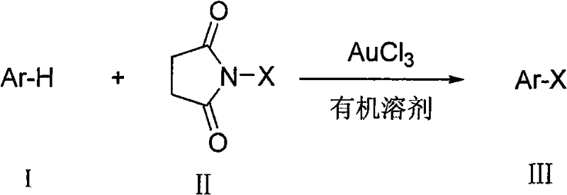General reaction scheme for AuCl3 catalyzed halogenation of aromatic hydrocarbons