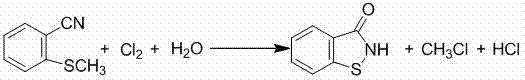 Reaction scheme showing monochloromethane generation from 1,2-BIT production waste gas