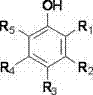 General chemical structure of aromatic phenol substrates with variable substituents R1-R5