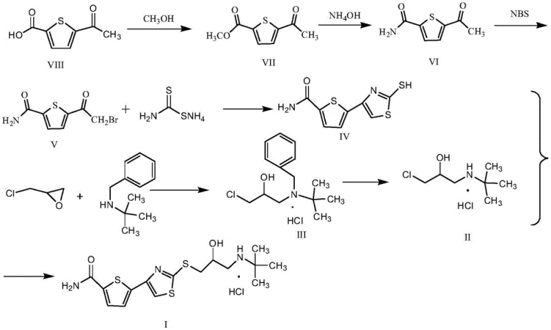 Complete synthetic route for Arotinolol Hydrochloride showing the one-pot coupling strategy
