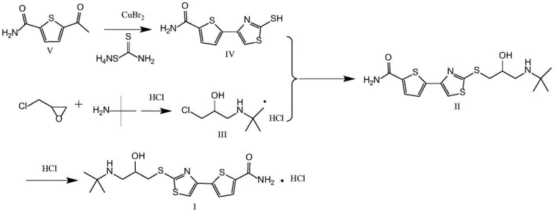 Overall synthetic route for Arotinolol Hydrochloride showing convergent synthesis