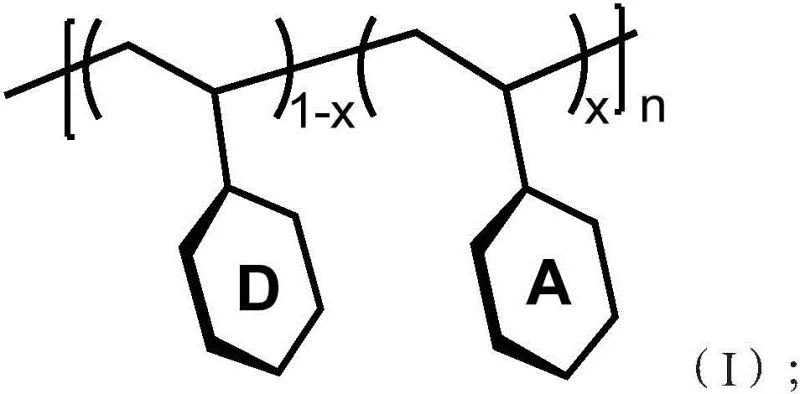 General chemical structure Formula I showing non-conjugated polymer backbone with donor D and acceptor A units