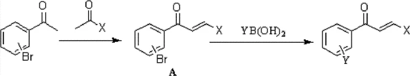 Synthetic Route A: Claisen-Schmidt condensation followed by Suzuki coupling to form biaryl chalcones