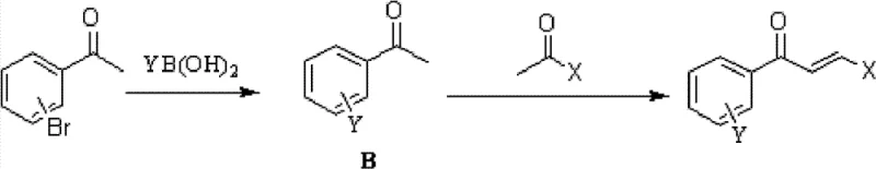 Synthetic Route B: Suzuki coupling on acetophenone precursor followed by Claisen-Schmidt condensation