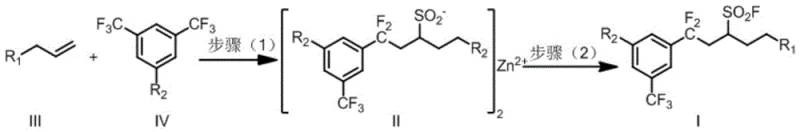 General reaction scheme for aryl difluoromethyl alkyl sulfonyl fluoride synthesis via photocatalysis
