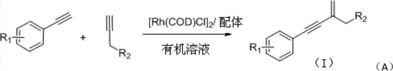 General reaction scheme for the preparation of aryl eneyne compounds using Rh catalyst