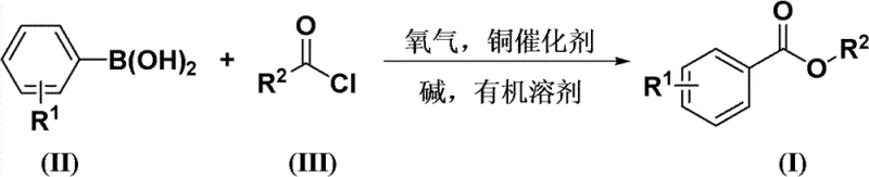 General reaction scheme for copper-catalyzed synthesis of aryl formate derivatives from arylboronic acids and acyl chlorides