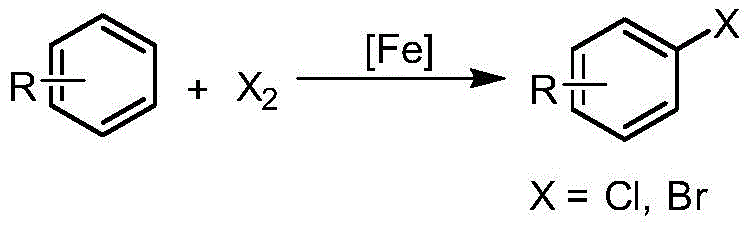 Conventional electrophilic substitution reaction using Lewis acids and halogens