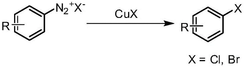 Preparation of aryl halides using aryl diazonium salts and cuprous halides