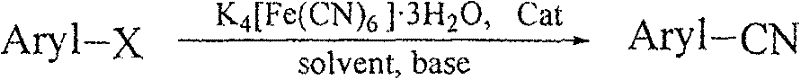 General reaction scheme showing the conversion of Aryl-X to Aryl-CN using K4Fe(CN)6 and ferrocene palladium catalyst