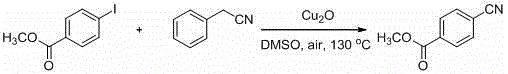Specific example of cyanation showing ester tolerance: Methyl 4-iodobenzoate to Methyl 4-cyanobenzoate