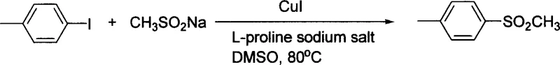 Synthesis of 4-methylphenylmethyl sulfone via CuI catalyzed coupling