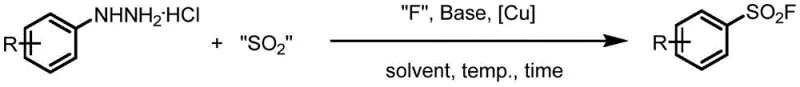 General reaction scheme for preparing aryl sulfonyl fluoride from aryl hydrazine hydrochloride using copper catalysis