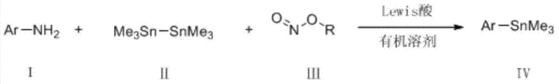 General reaction scheme showing the conversion of aromatic amines to aryl tin compounds using distannane and alkyl nitrite promoted by Lewis acid