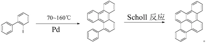 Reaction pathway showing Pd-catalyzed cyclization to triphenylene followed by Scholl reaction to fused rings