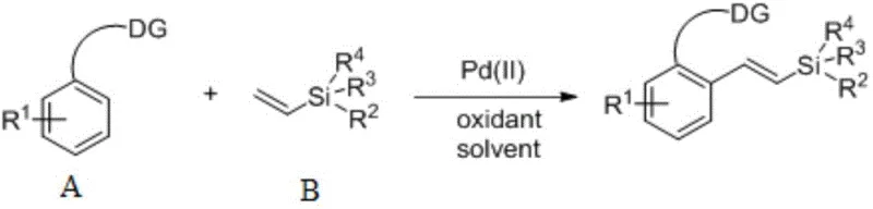 General reaction scheme for Pd-catalyzed directed C-H alkenylation of arenes with vinylsilanes