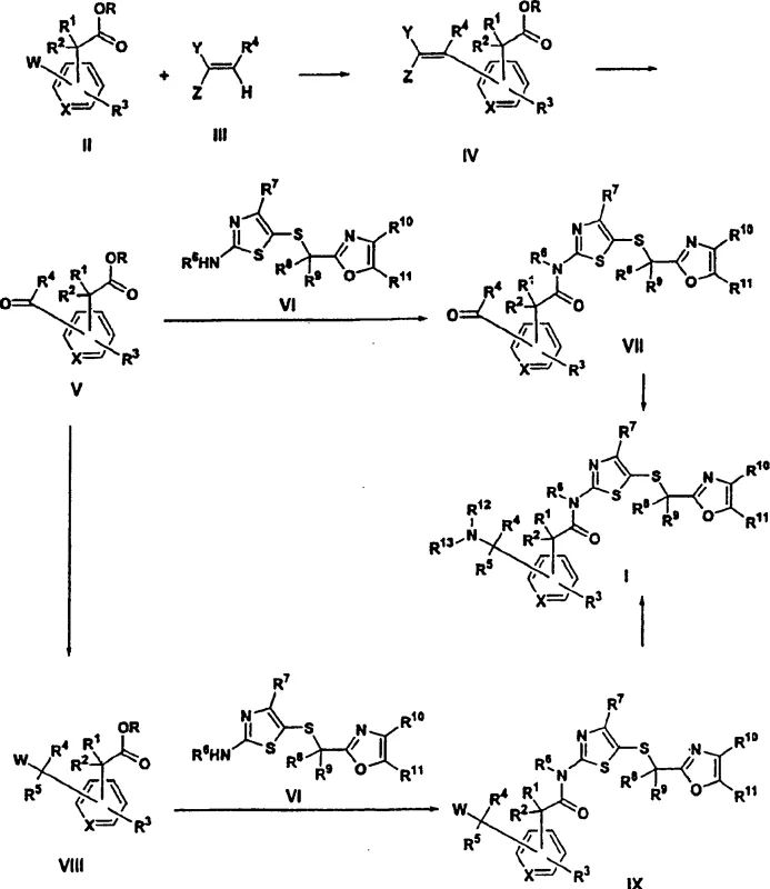 Scheme 1 illustrating the general synthetic route from haloaryl acetates to Formula I compounds via vinyl intermediates and oxidative cleavage