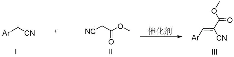 Dual catalytic mechanism diagram showing Ru/C catalyzed C-H activation oxidation and coupling cycles