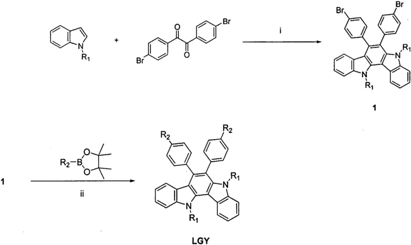 Two-step synthesis route showing condensation to form intermediate 1 followed by Suzuki coupling to yield final LGY products