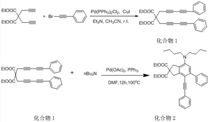 Two-step synthetic route showing Sonogashira coupling followed by Pd-catalyzed cyclization to form Compound 2