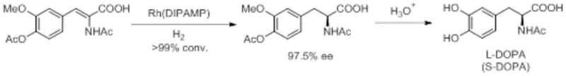 Historical industrial synthesis of L-DOPA using Rh(DIPAMP) catalyst