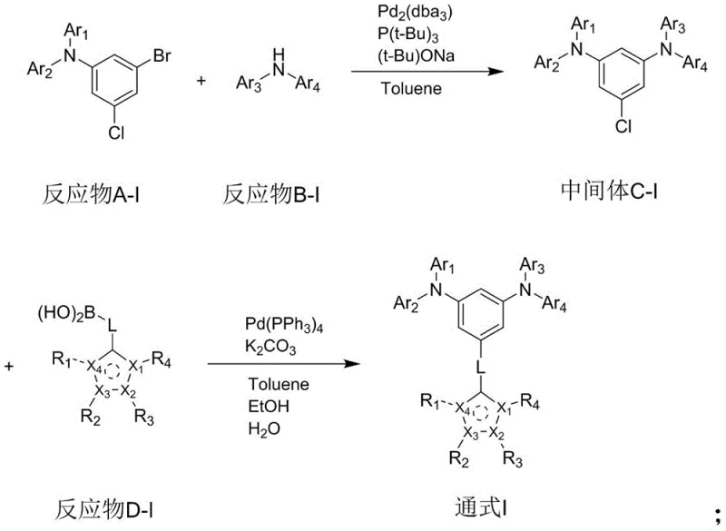 General synthetic route showing two-step palladium-catalyzed coupling to form the target arylamine compound