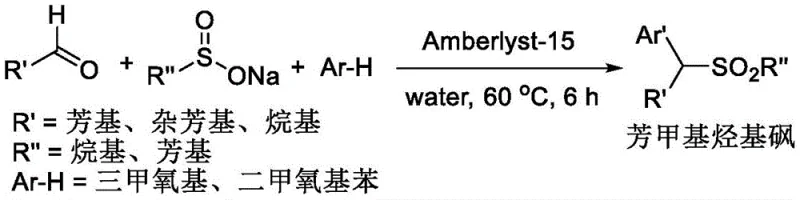 General reaction scheme showing three-component synthesis of arylmethyl hydrocarbyl sulfone using Amberlyst-15