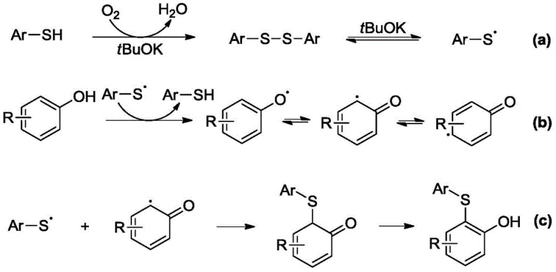 Proposed reaction mechanism for aerobic oxidative C-S bond formation