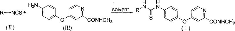 General synthesis scheme showing condensation of isothiocyanate and amine intermediate to form arylthiourea