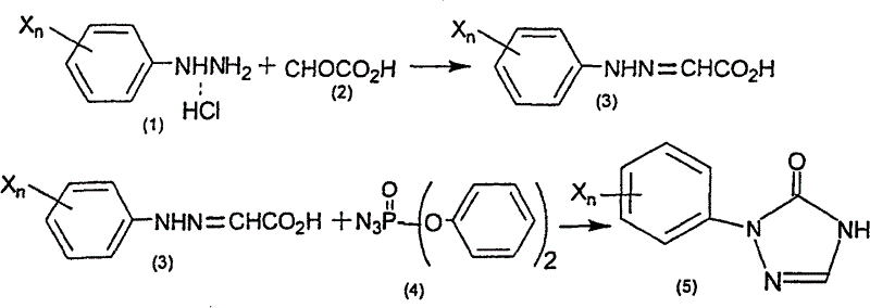 Conventional synthesis route using expensive diphenylphosphoryl azide and requiring intermediate isolation