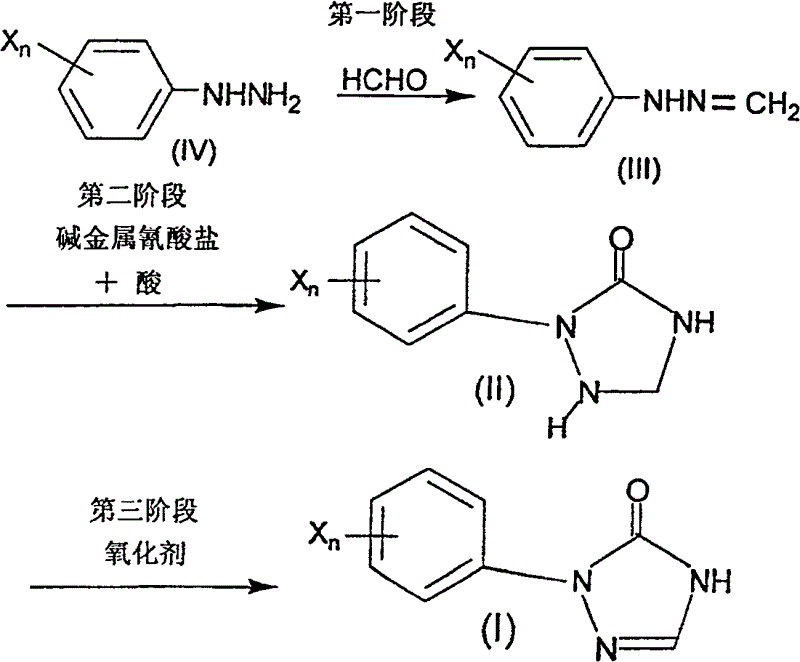 Three-stage reaction mechanism showing hydrazone formation, cyanate cyclization, and oxidative dehydrogenation