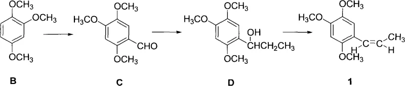 Conventional Grignard synthesis route for Asarin showing hazardous reagents and complex steps
