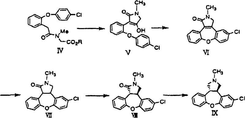 Complete novel synthesis route from 2-chlorophenylacetic acid to Asenapine intermediate showing improved efficiency