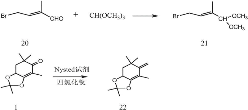 Novel synthetic route for Astaxanthin showing acetal protection and Wittig condensation steps