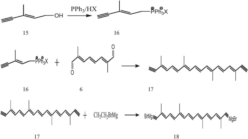 Prior art synthesis route utilizing hazardous alkynol and acetylene reagents