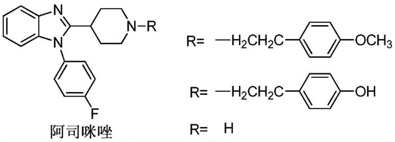 Chemical structure of Astemizole and its key benzimidazole intermediate derivatives showing variable R groups