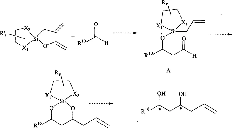 Mechanism of tandem aldol-allylation reaction forming diols with multiple chiral centers