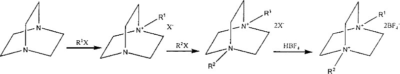 Reaction scheme showing the stepwise synthesis of asymmetric N,N'-1,4-dialkyl triethylene diammonium tetrafluoroborate via mono-alkylation, di-alkylation, and ion exchange