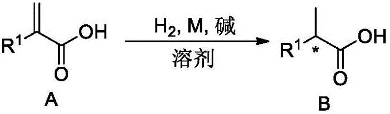 General reaction scheme for asymmetric hydrogenation of alkenoic acids using iridium-phosphine oxazoline catalyst