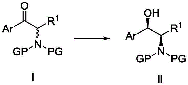 General reaction scheme showing asymmetric hydrogenation of compound I to compound II