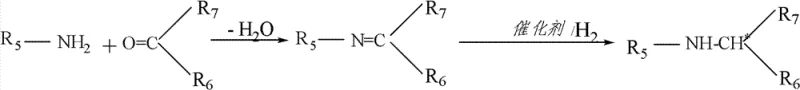 General reaction scheme for asymmetric hydrogenation of imines to chiral amines using the novel catalyst