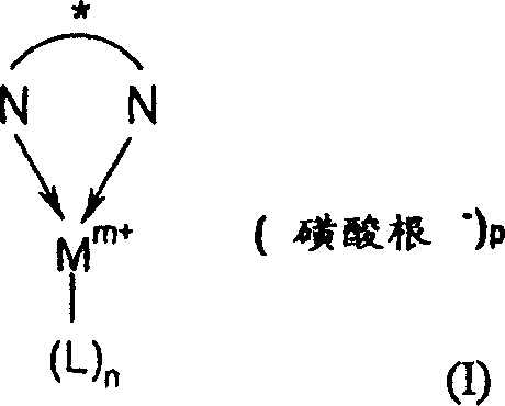 General structure of the chiral transition metal catalyst complex Formula I showing metal center M, chiral nitrogen ligand, and sulfonate anion