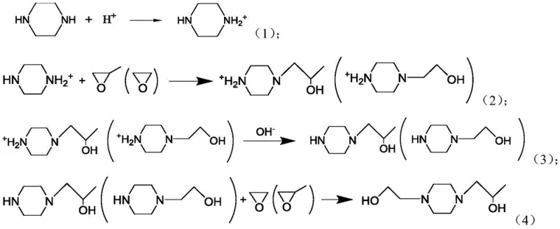 Reaction mechanism showing protonation of piperazine, selective ring-opening with epoxide, deprotection, and second alkylation to form asymmetric product