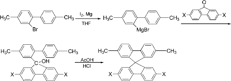 Reaction scheme showing Grignard reagent formation and cyclization to form the spirobifluorene core