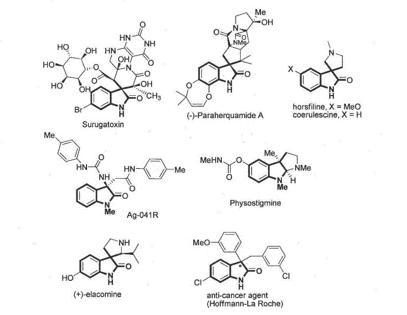 Chemical structures of natural products and drugs containing the 3,3-disubstituted-2-oxindole skeleton such as Surugatoxin and Physostigmine